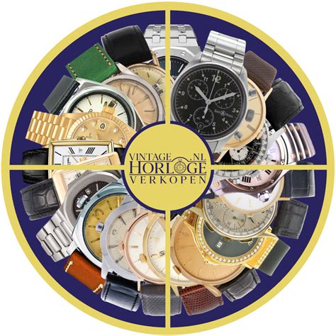 Inkoop horloges 